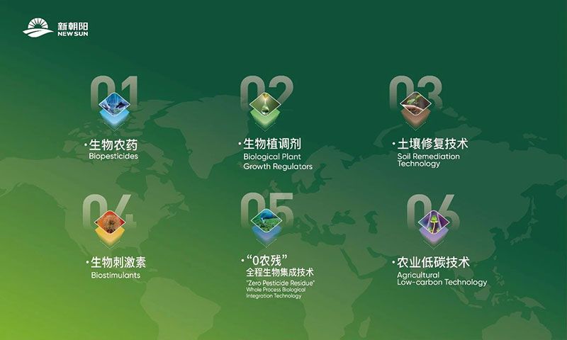 “雙向奔赴”|生物技術(shù)創(chuàng )新助力中法兩國農業(yè)可持續發(fā)展